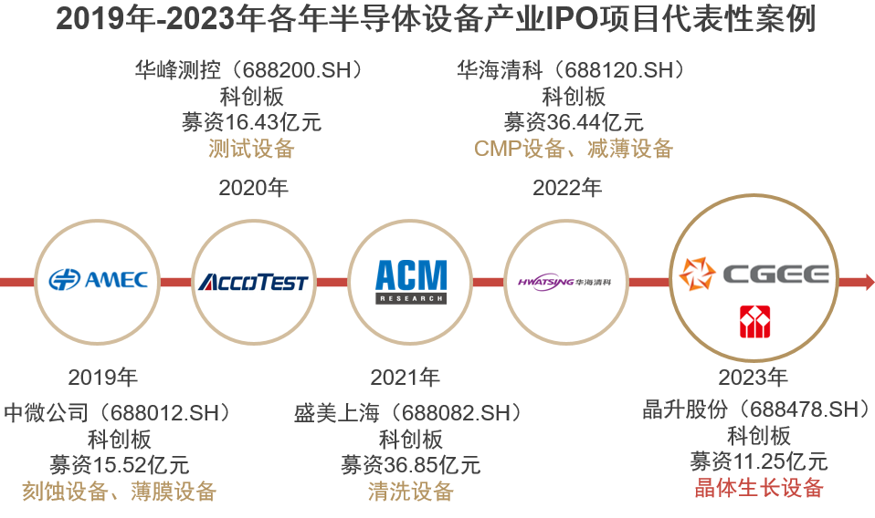 新奥门特免费资料大全管家婆料,国产化作答解释落实_娱乐版305.210