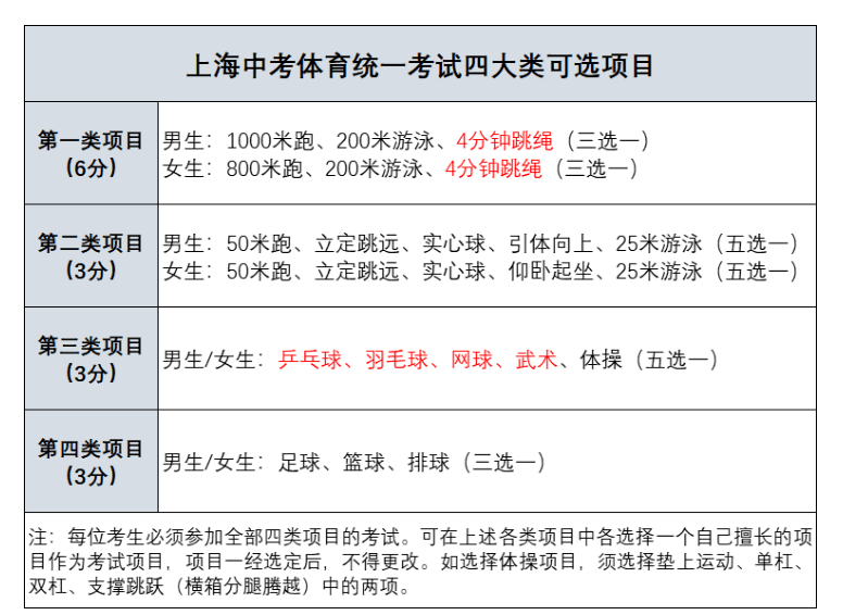 揭秘2023年100准确一肖玛,全面理解执行计划_精简版105.220