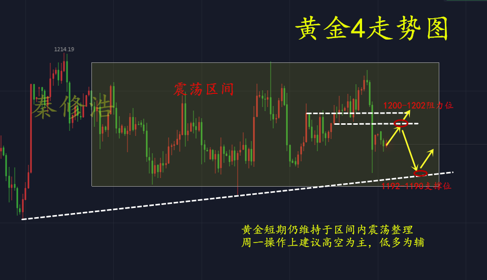 澳门正版资料全年免费公开精准资料一,市场趋势方案实施_AR版7.872