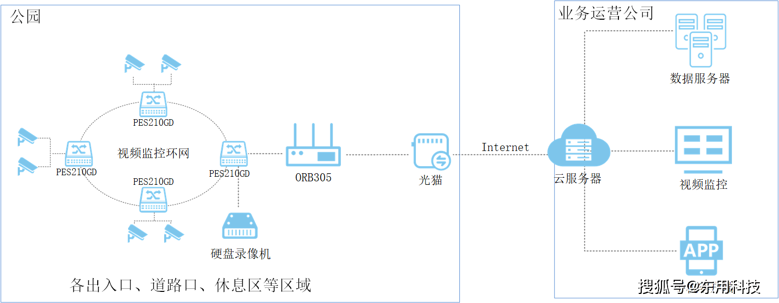 新澳全年免费资料大全,高度协调策略执行_win305.210