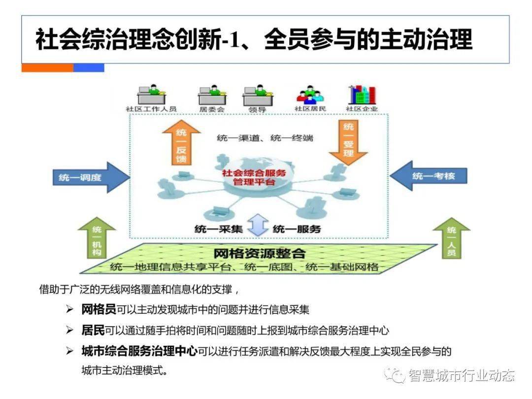 类龙 第3页