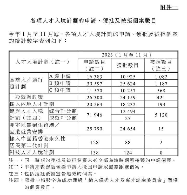 香港最准最新免费资料,全面理解执行计划_win305.210