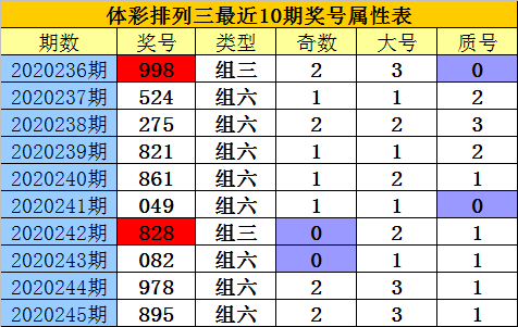 二四六香港资料期期准一,正确解答落实_win305.210