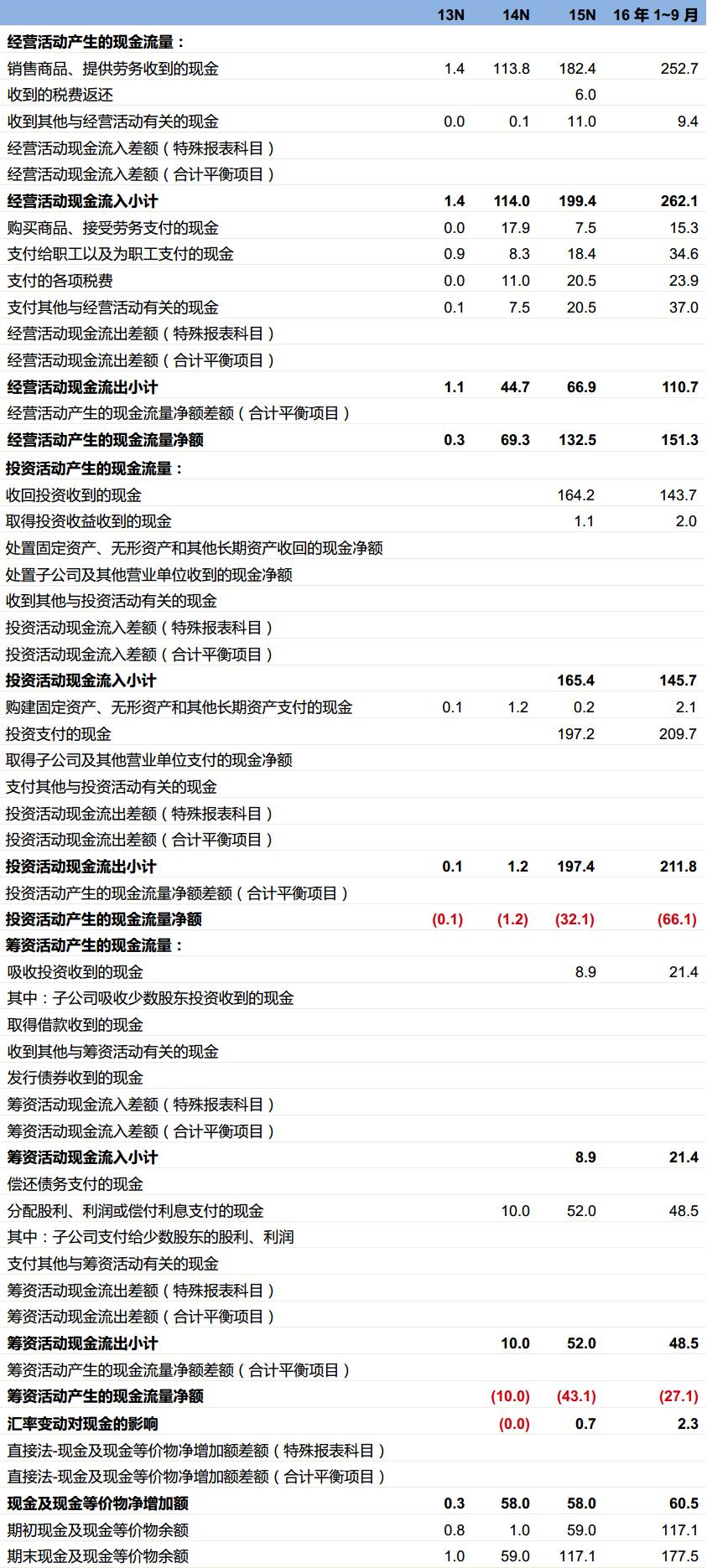 2024年11月8日 第50页