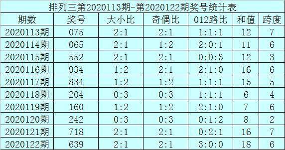 澳门一码一肖一特一中2024年最新版,广泛的关注解释落实热议_win305.210