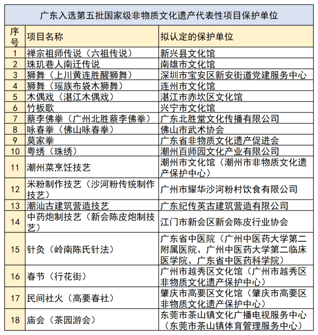 新澳门6合和彩官网开奖,经济性执行方案剖析_扩展版6.986