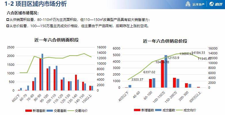 新澳内部高级资料,创造力策略实施推广_旗舰版3.639