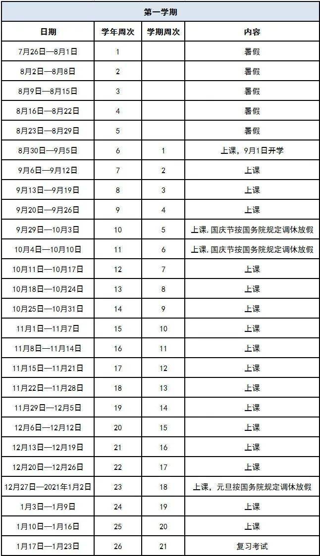 新澳现场开奖结果查询表,功能性操作方案制定_定制版8.22