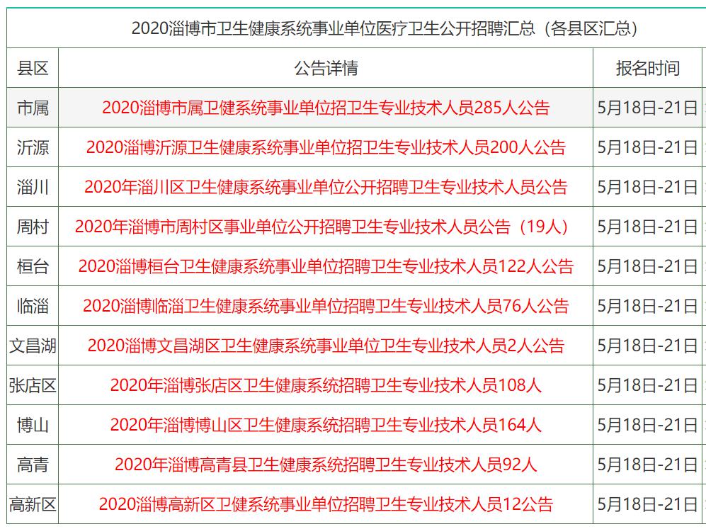 2024年香港全年资料大全,权威诠释推进方式_优选版2.332