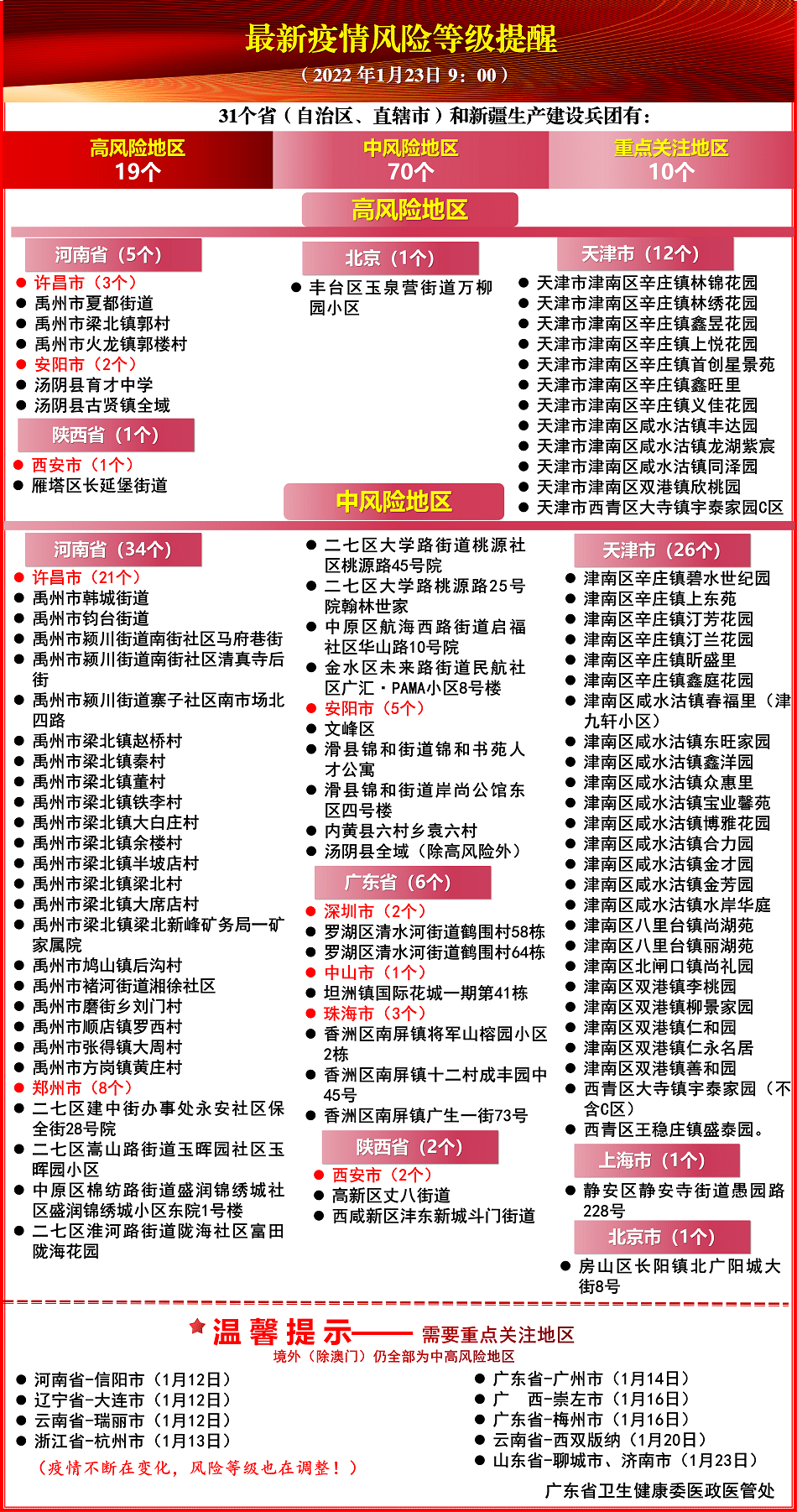 2024澳门管家婆资料,国产化作答解释落实_钻石版2.823