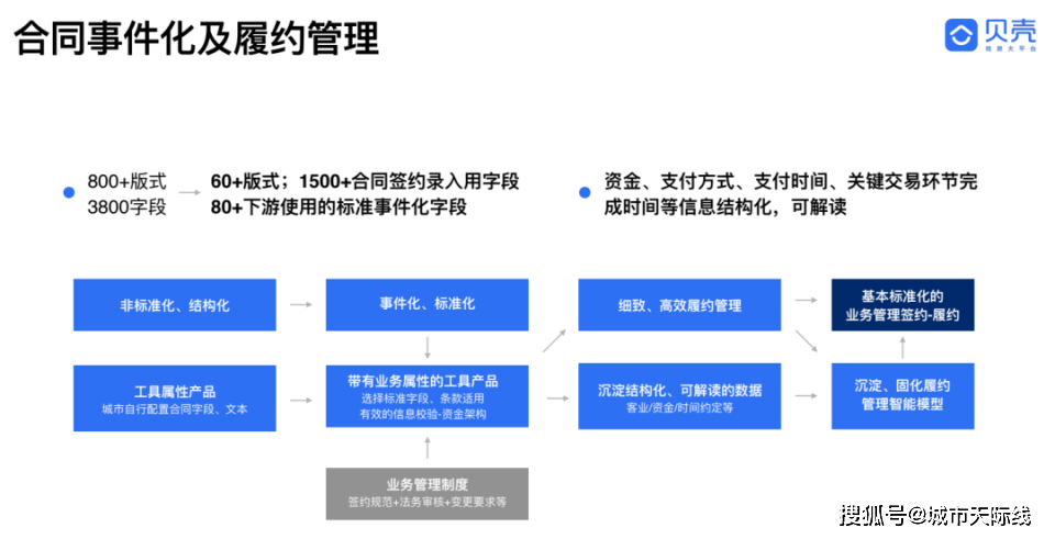 2024年澳彩综合资料大全,实践解析说明_android80.243