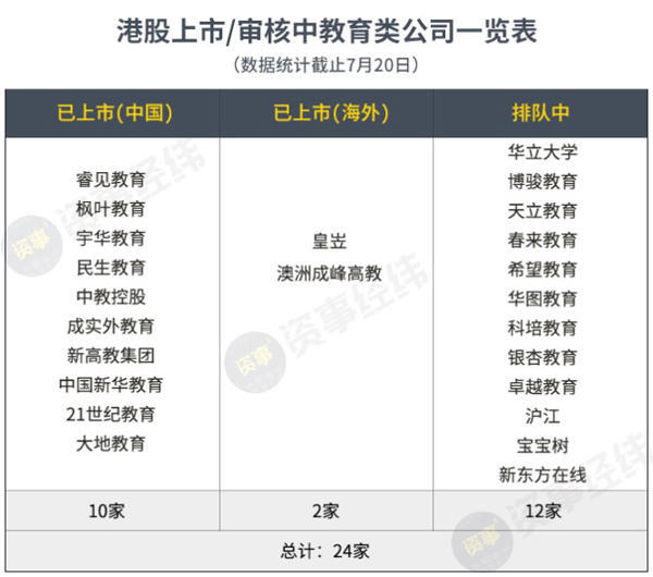 2024香港正版资料免费盾,新兴技术推进策略_HD38.32.12