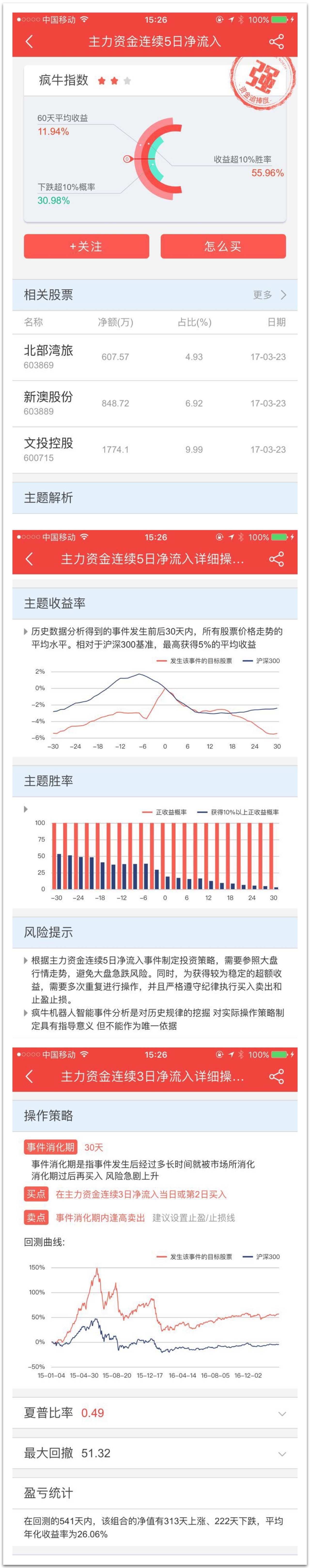 新澳资料,数据驱动执行方案_Android258.183