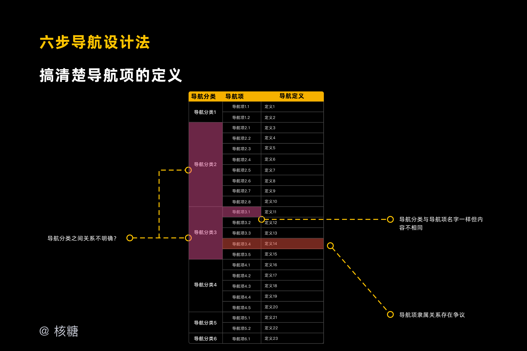 2024澳门天天开彩大全,快速设计问题解析_Deluxe17.159