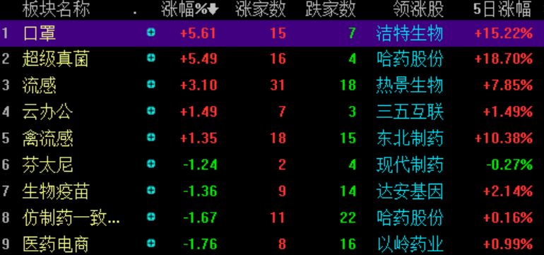 一码一肖100%的资料,数据资料解释落实_3DM2.627