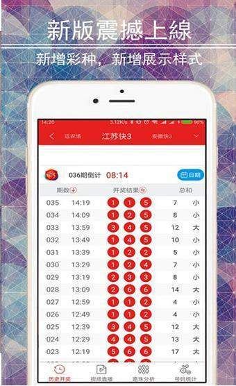 2o24澳门天天开好彩大全,动态词语解释落实_ios2.97.118