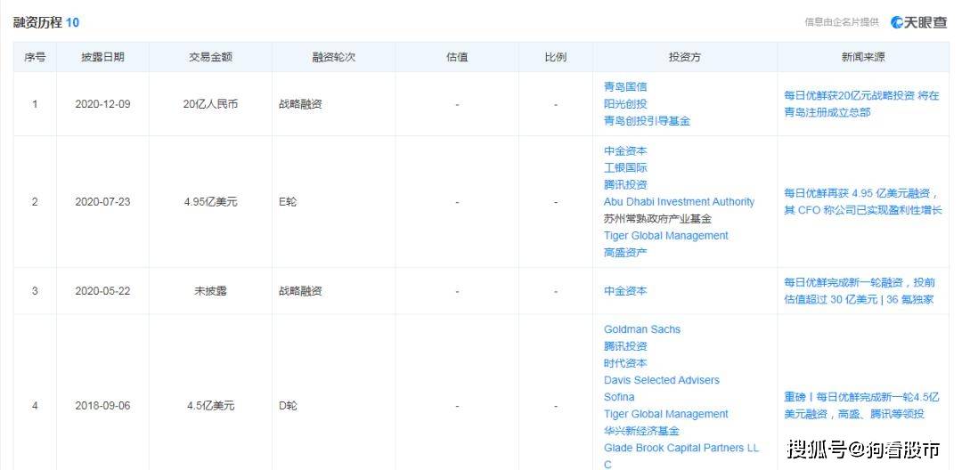 新奥天天免费资料单双,最新分析解释定义_战斗版51.541