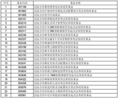 2023正版资料全年免费公开,准确资料解释落实_娱乐版305.210