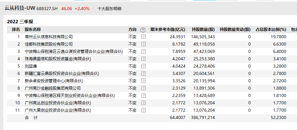 2024今晚澳门开奖结果,先进技术执行分析_限量版31.871