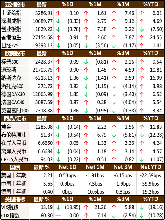 2024新奥彩免费资料,收益成语分析落实_标准版90.85.32