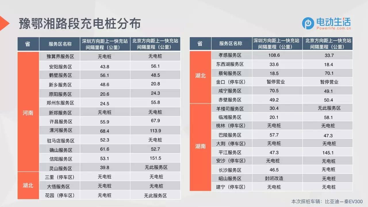 新澳2024年精准资料,迅速执行计划设计_The80.486