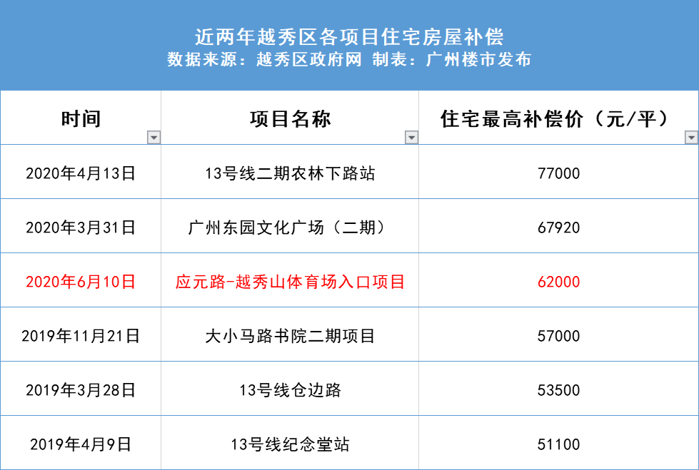 新奥彩资料免费提供2023年最新版,全面理解执行计划_豪华版180.300