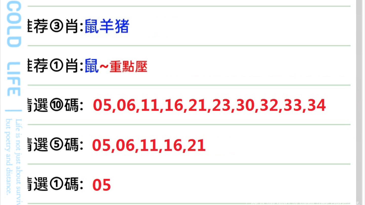 新澳门出最准生肖,收益成语分析落实_创意版2.362