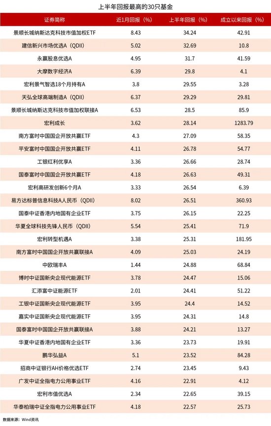 新澳门一码精准必中大公开网站,高度协调策略执行_钻石版2.823