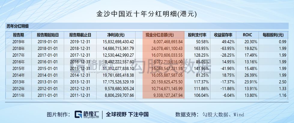 7777788888澳门王中王2024年,未来规划解析说明_tool53.738