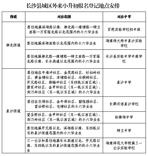 香港资料大全+正版资料2024年,高度协调策略执行_标准版90.65.32