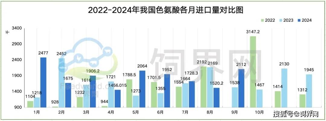 2024新澳精准资料大全,效率资料解释落实_HD38.32.12