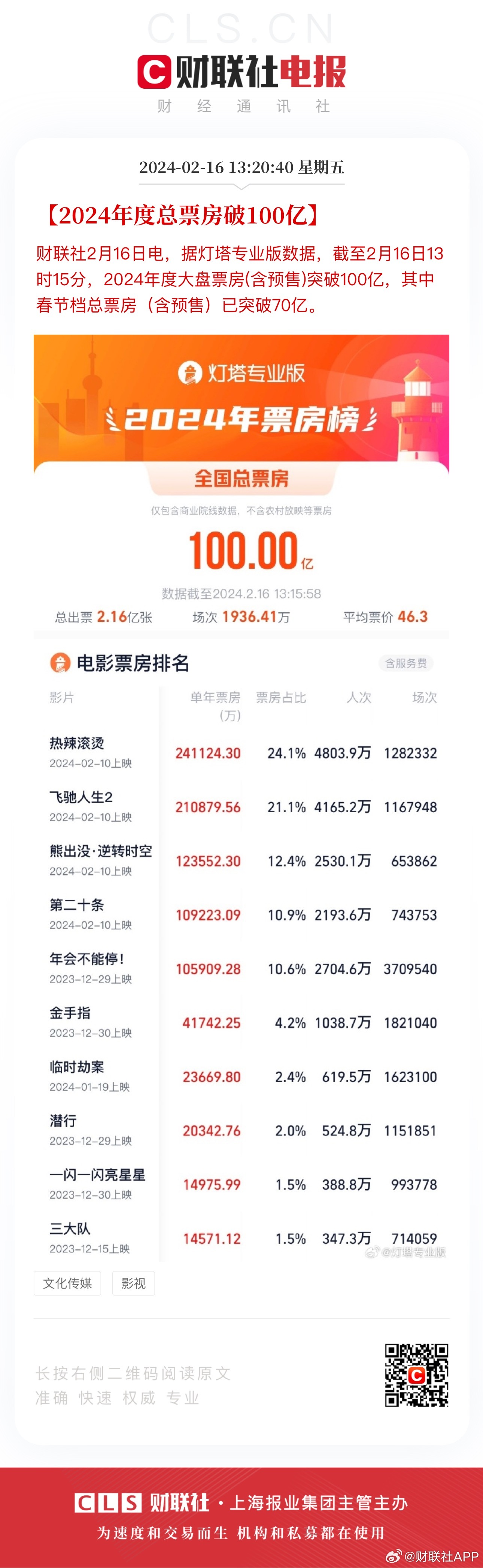 2024年澳门王中王100%的资料,连贯性执行方法评估_静态版6.22