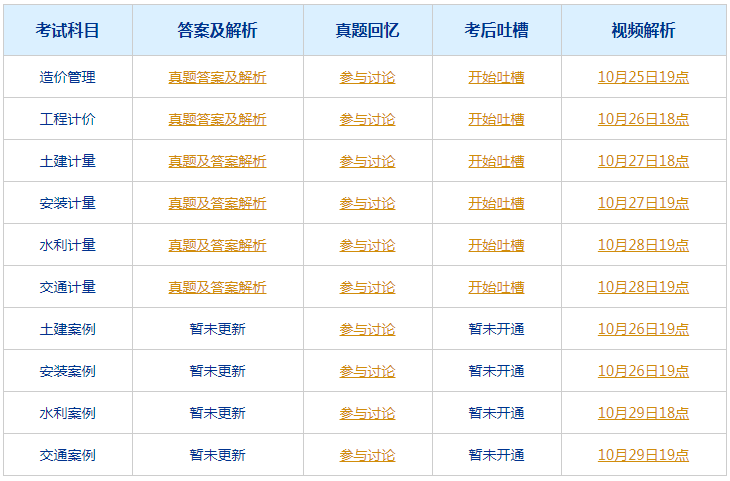 2024澳门今晚开特马开什么,重要性解释落实方法_豪华版3.287