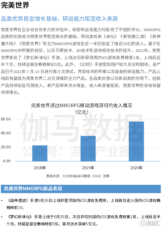 2024年新澳开奖结果,实地策略评估数据_游戏版91.185