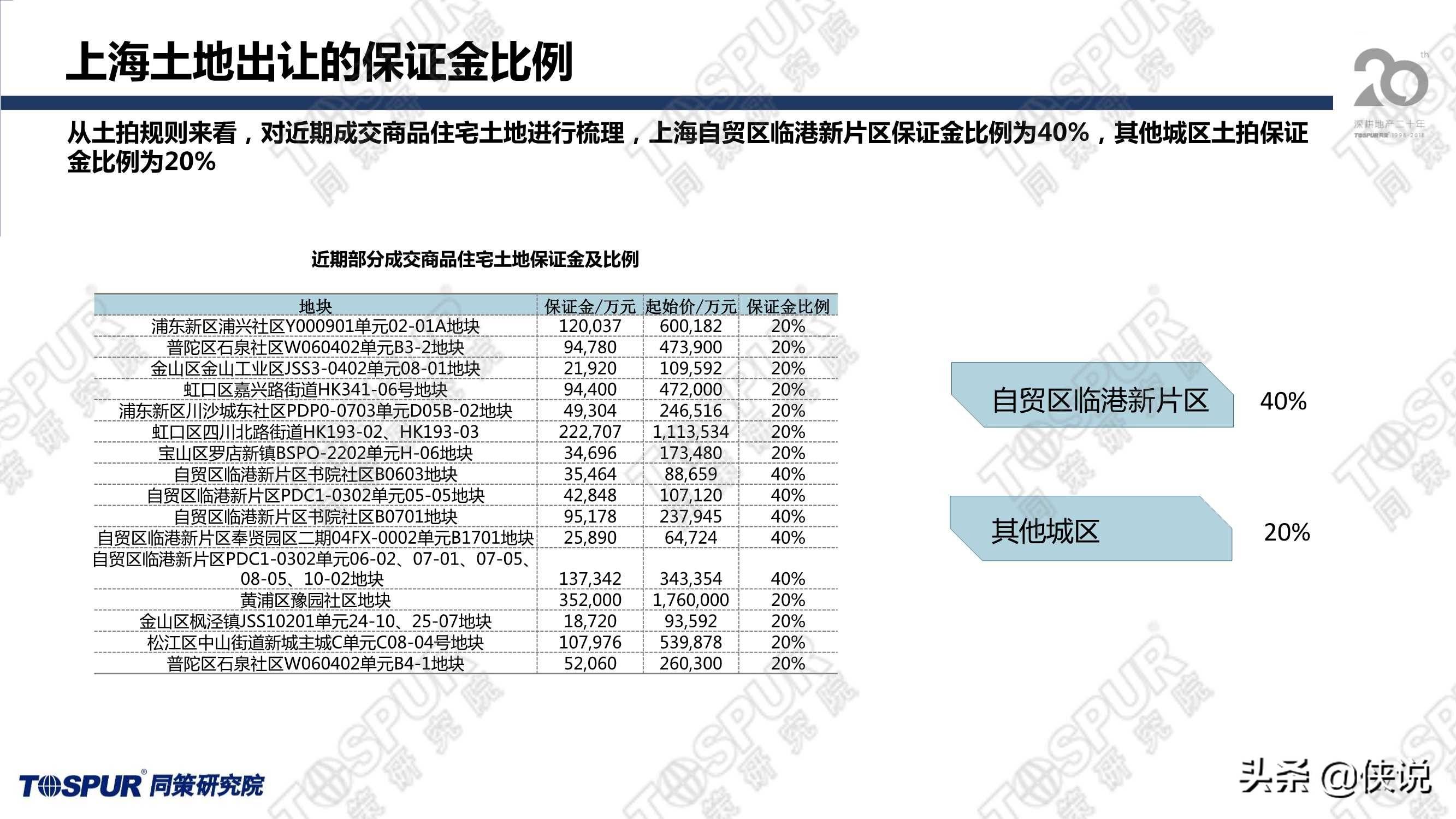 2024年新澳门天天开好彩大全,市场趋势方案实施_娱乐版305.210