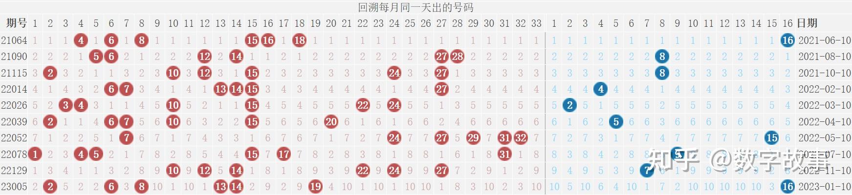 澳门码开奖结果+开奖结果,数据导向设计解析_CT60.986