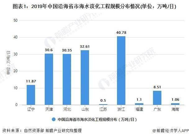 澳门六开奖最新开奖结果2024年,结构化推进计划评估_入门版61.68