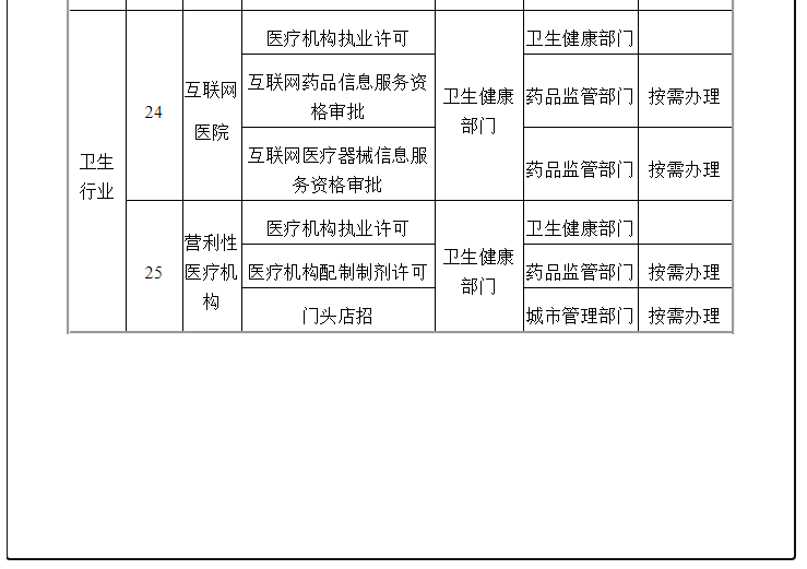 澳门一码必中生肖解析,国产化作答解释落实_游戏版1.987