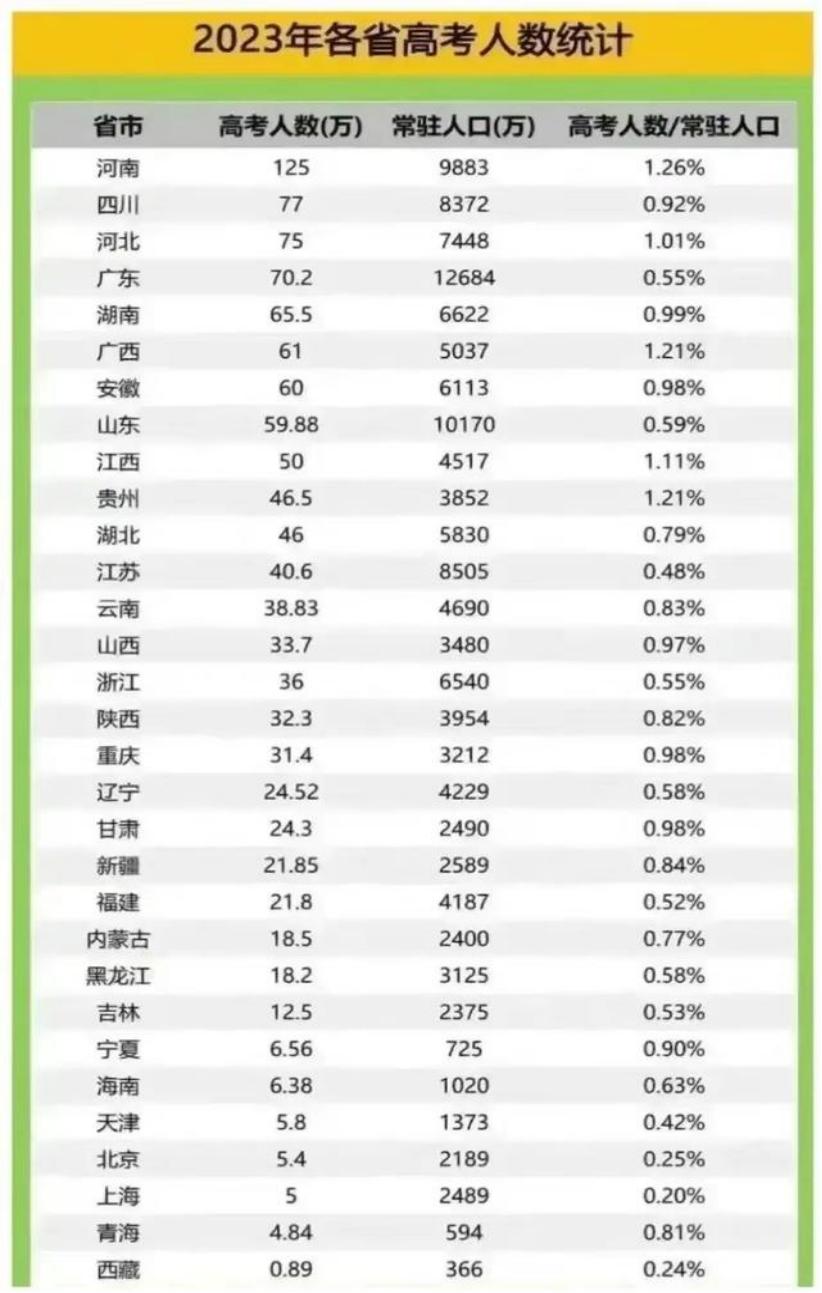 600图库大全免费资料图2024第,最新核心解答落实_游戏版256.183