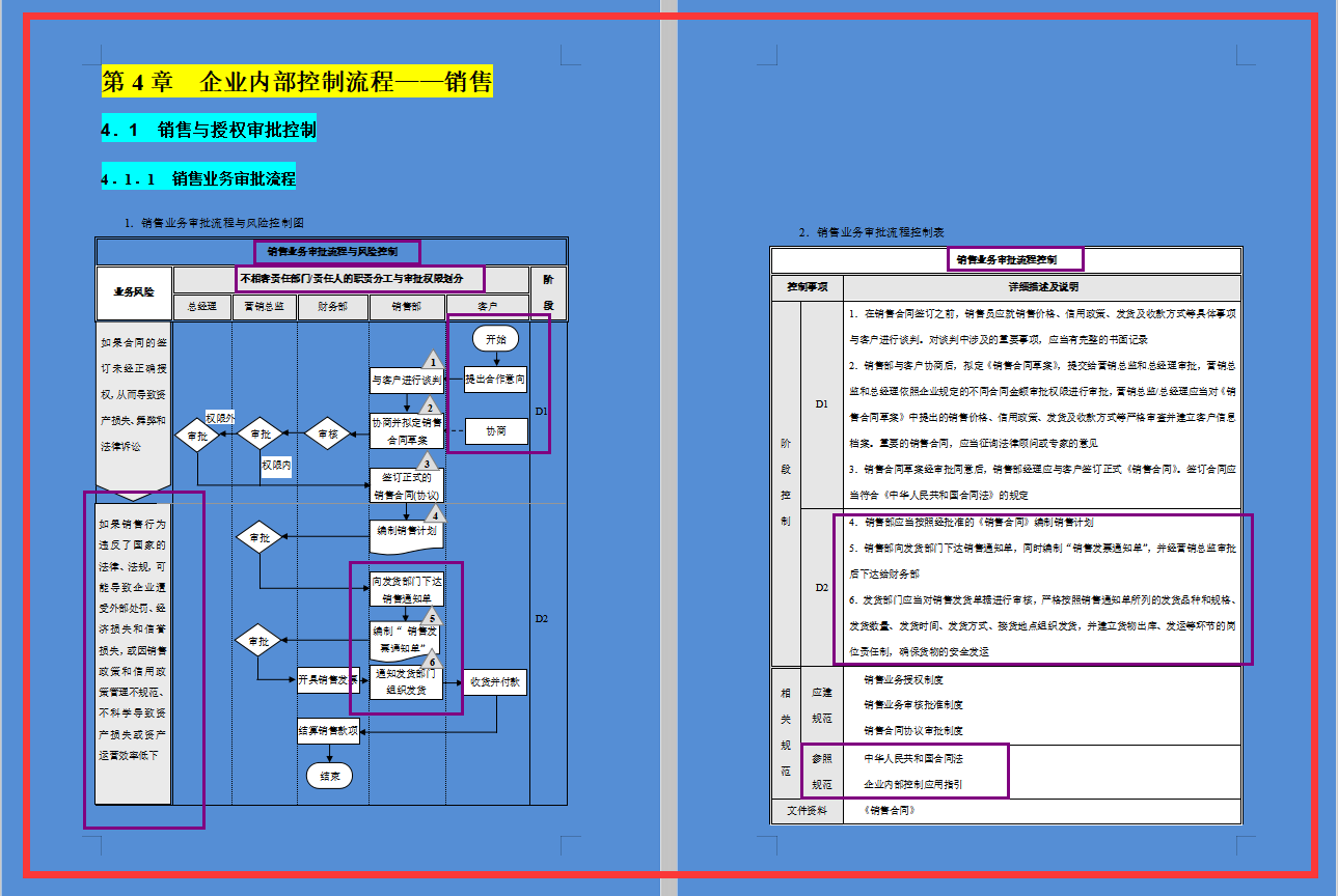 新奥门正版资料与内部资料,标准化实施程序解析_win305.210