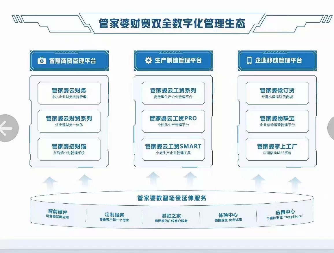 2024奥门资料管家婆正版大全,市场趋势方案实施_游戏版256.183