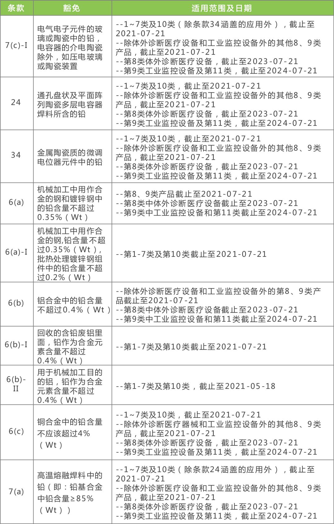 2024全年免费资料公开,准确资料解释落实_标准版90.65.32