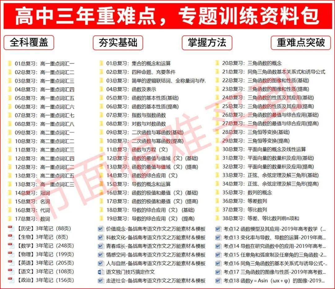 7777788888管家婆资料121282,涵盖了广泛的解释落实方法_3DM2.627