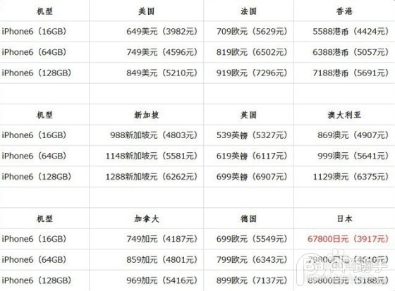 ww777766香港和彩开奖记录,高度协调策略执行_专业版2.266