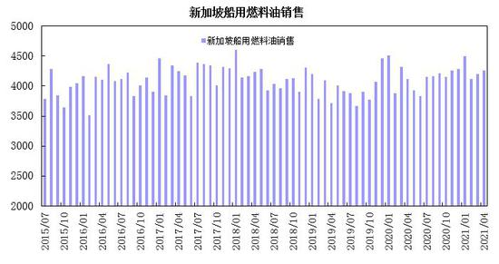 2024新澳门正版免费资本车,数据驱动执行方案_游戏版256.183