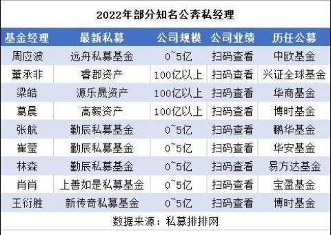 管家婆资料六肖一八肖期期,市场趋势方案实施_开发版1