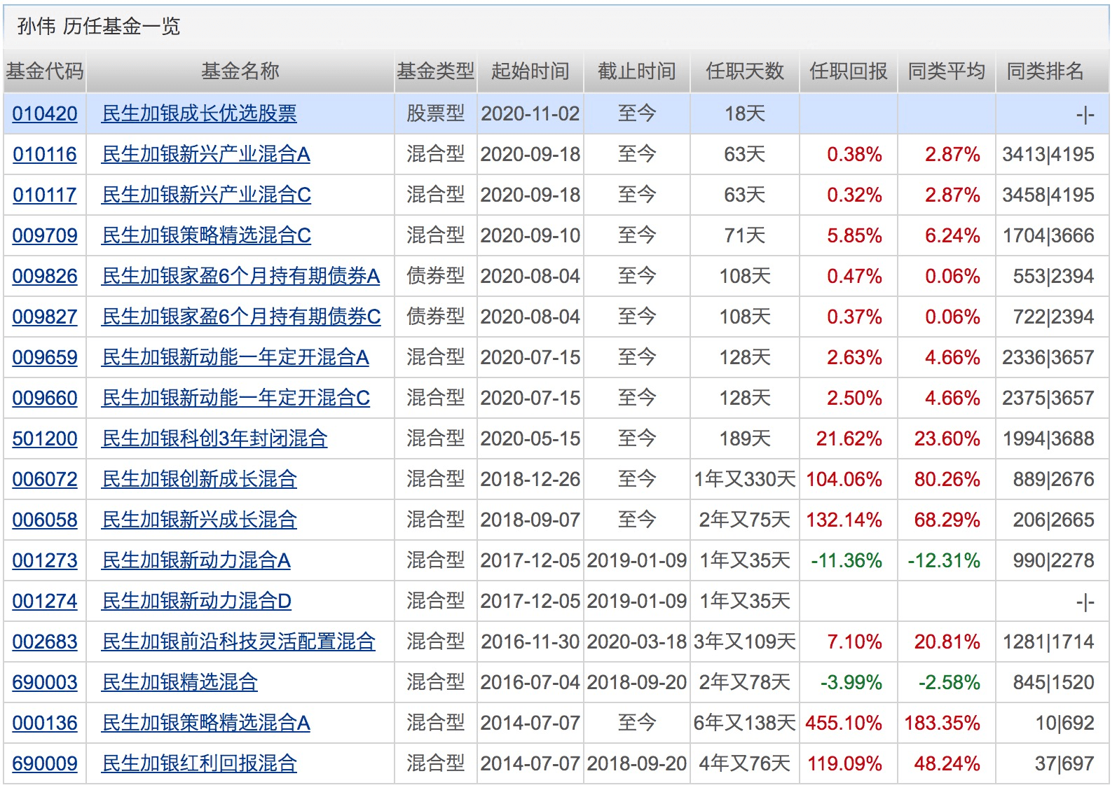 新澳天天开奖资料大全最新5,广泛的关注解释落实热议_黄金版3.236