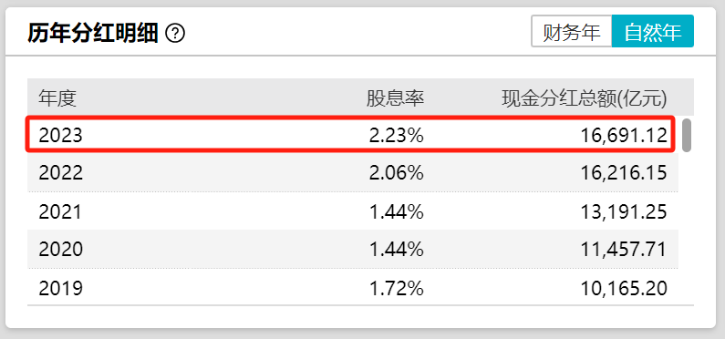 2024新奥资料免费精准05,全局性策略实施协调_尊贵款80.481