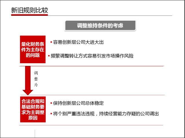 澳门王中王100%期期中一期,详细解读落实方案_Android258.183