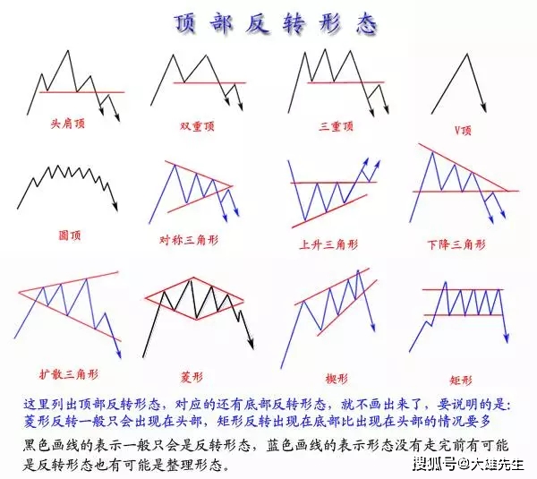 达雪艳 第2页